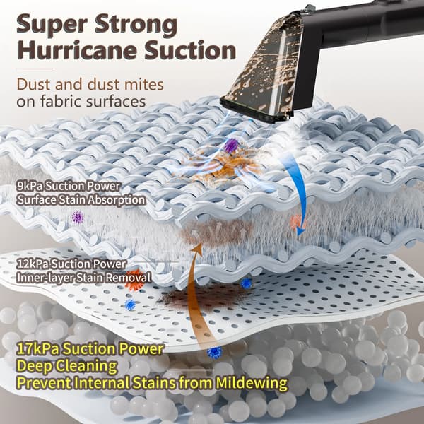 Tæppepolstringsrenser, 17000Pa Sug, Multi-Dyse System,600W 17KPa