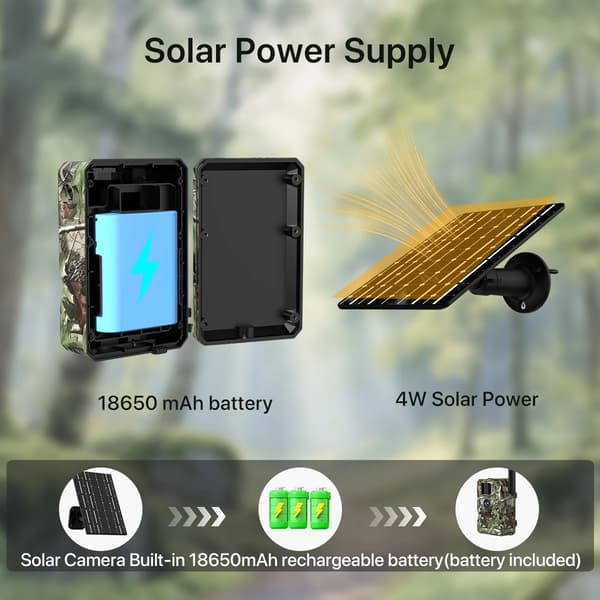 Trailkamera, 4G-forbindelse, solenergi,Kamera UDEN kort