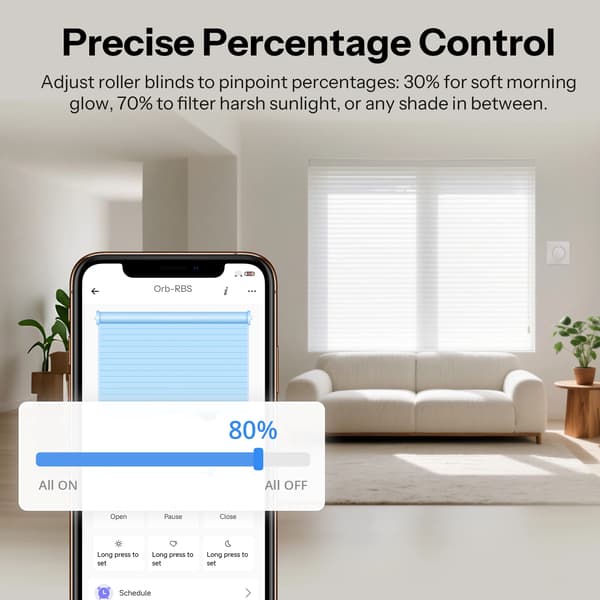 Smart Rullgardinsbrytare, Wi-Fi Kontroll, Precise Justering,MINI-RBS-E