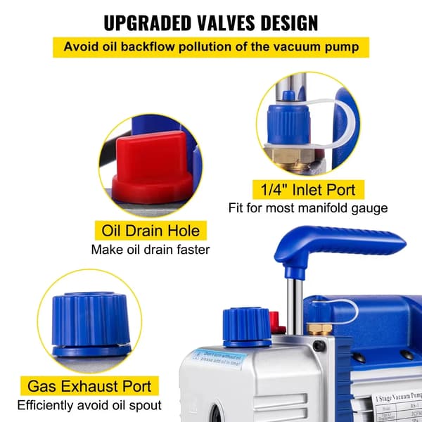 Vakuumpumpe, Robust Konstruktion, Effektiv Evakuering,3CFM1-3HP