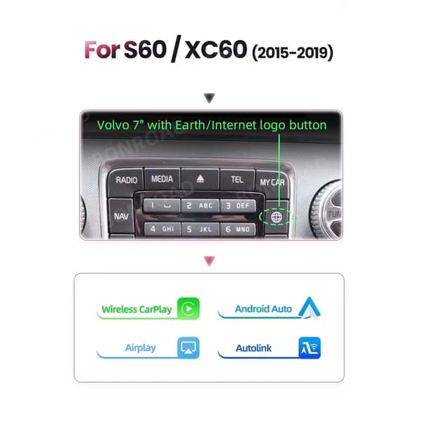 Trådløs CarPlay og Android Auto modul, problemfri smartphone-integration, høj kvalitet lyd,Til S60 XC60 15-19