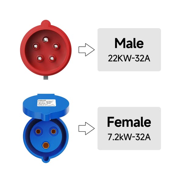 Laddadapter för elfordon, hållbart material, väderbeständig design,Adapter