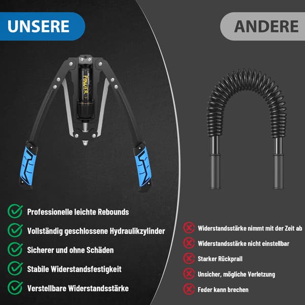 Hydraulisk Armtræner, Justerbar Modstand, Bærbart Design,MULTI
