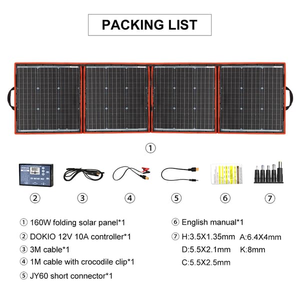 Solpanel, Bärbar, Fällbar,150w