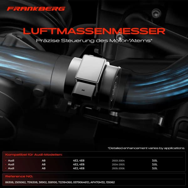 Masse Luftstrømsmåler, Højkvalitets kompositmateriale, Standard størrelse fitting, Passer til Audi A8 4E2 4E8, 8 stikforbindelser