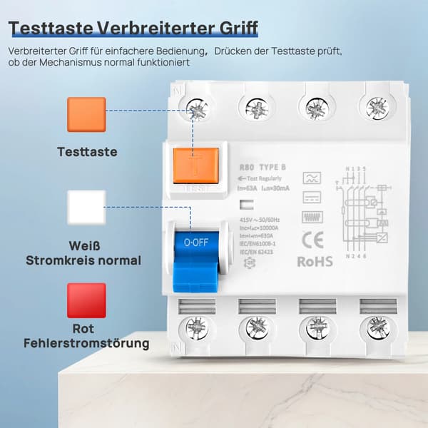 Luftafbryder, 30mA lækagebeskyttelse, 4-polet design,4, 63A
