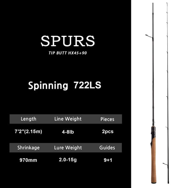 Baitcasting Spö, Snabb Aktion, Lätt Design,SPURS Pro-722LS