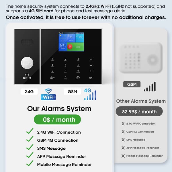 Alarm System, WiFi-forbindelse, Flersproget support,4G A