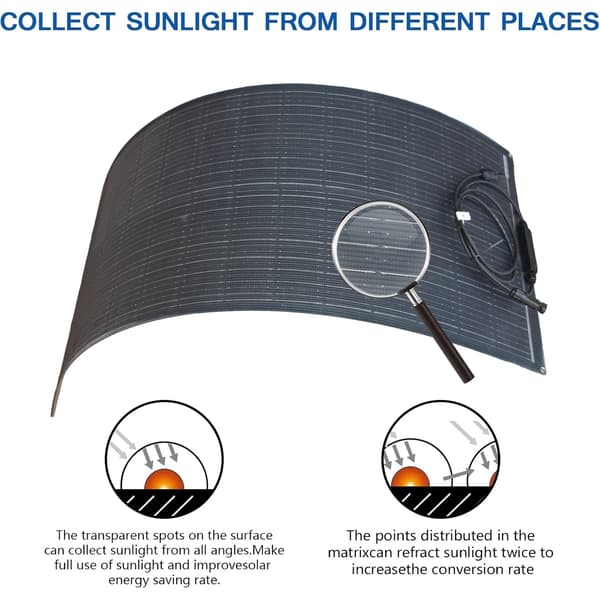 Solpanel, 100W Flexibel Design, Hög Effektivitet,ETFE100W   2PC