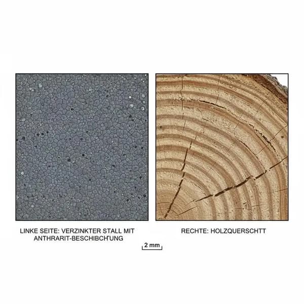Vedförvaring, Galvaniserad Stålstruktur, Ventilerad Design,Antracit