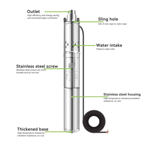 Solenergi Djupbrunnspump, Hög Flödeshastighet, Energi-Effektiv Drift,150W Pump, EU