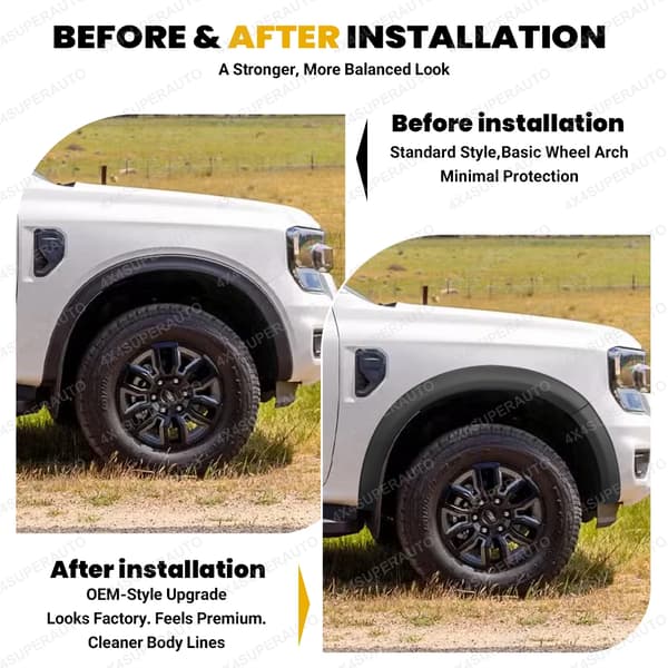 Fender Flares, OEM-stil Pasform, Holdbar ABS Konstruktion,T9- WILDTRAK
