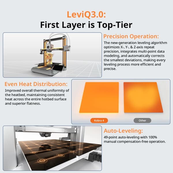 3D-printer, 600 mm/s hastighed, automatisk nivellering,Kobra 4-NO ACE 2 PRO