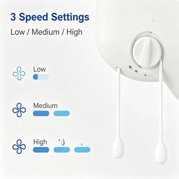 Vægventilator, Tre hastighedsindstillinger, Bred oscillation,HVID