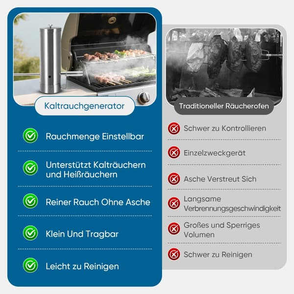 Koldrøgsgenerator, Rustfrit Stål, Kompakt Design,HVID