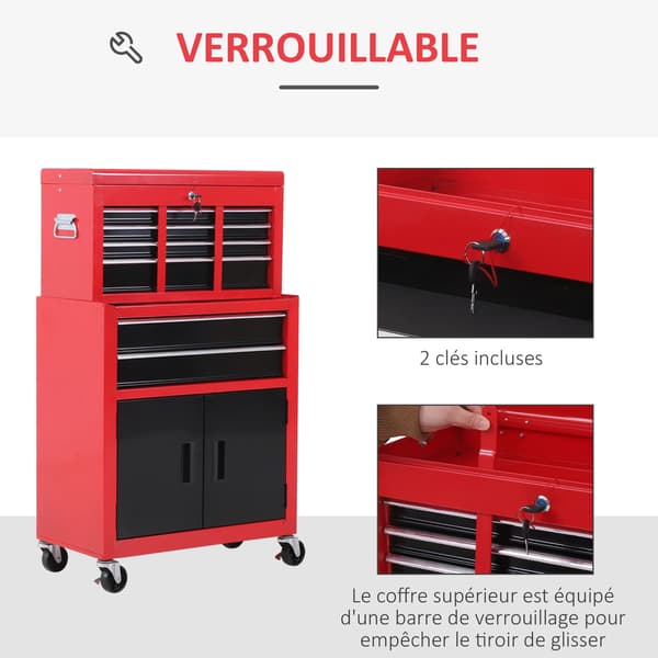 Verktygslåda, Tungmetall, Låsbart Design,röd