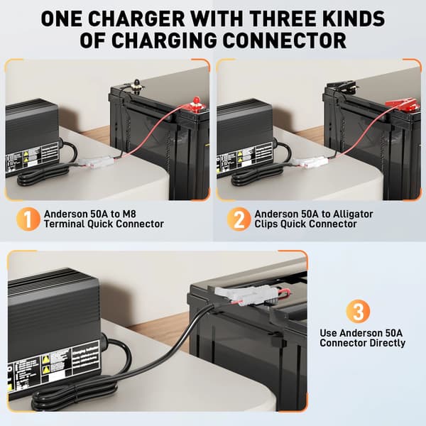 Batteriladdare, 30A Laddström, Säkerhetsskyddsfunktioner,EU