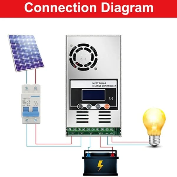 Solcellsregulator, 60A MPPT, Automatisk Batteridetektering,60A
