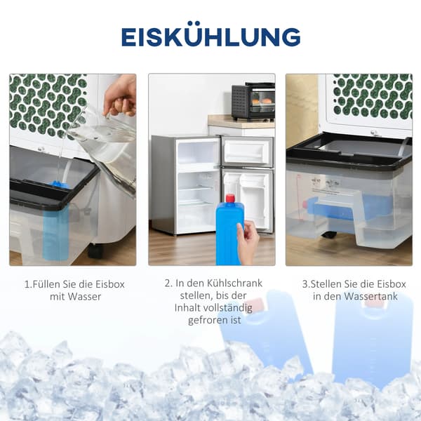Luftkonditionering, Fyra funktioner, Justerbar timer,Luftkylare