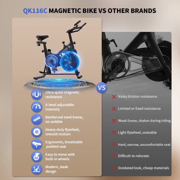 Spin-pyörä, magneettiveto, säädettävä vastus,HARMAA