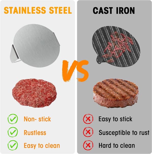 Hamburgerköttpress, Non-Stick Yta, Ergonomiskt Handtag,Silver Cirkulär