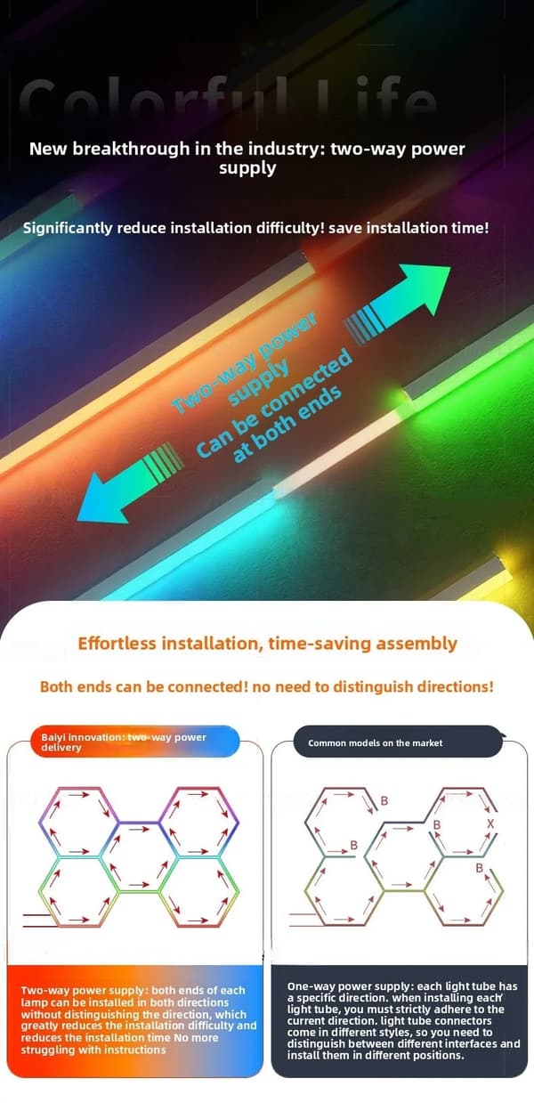 Hexagon LED-lampor, Dynamiska effekter, Enkel installation,RGB, Ja