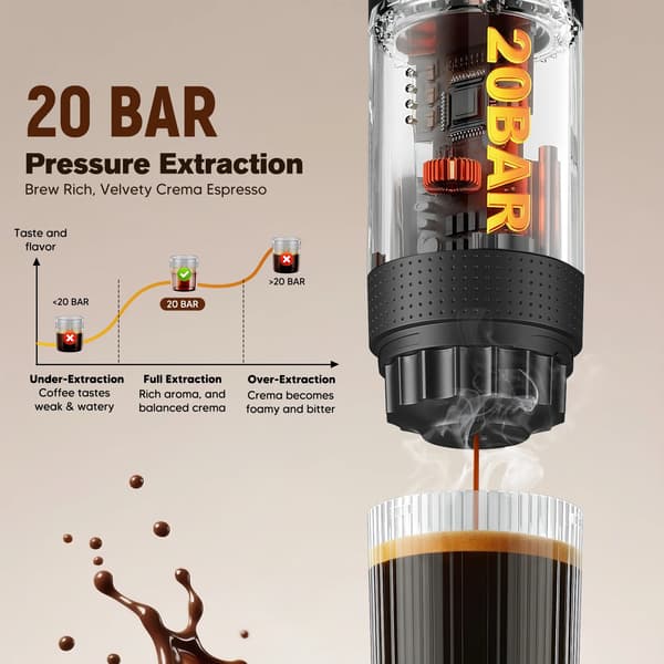 Mini Kaffemaskine, Bærbar Design, USB-C Drevet,sort