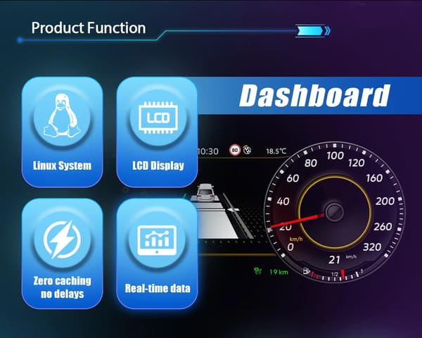 Digital Dashboard Cluster, 12,3 tommer skærm, tilpasselige visningstilstande,Jetta 4