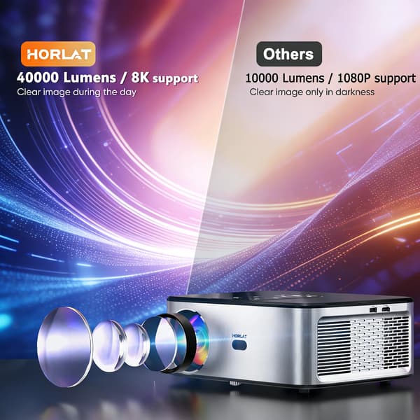 Projektor, 40000 Lumen Lysstyrke, Android TV System,EU stik