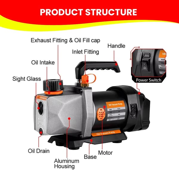 Vakuumpump, 7 CFM luftförflyttning, 1/2 HP effekt,1/2HP 7CFM