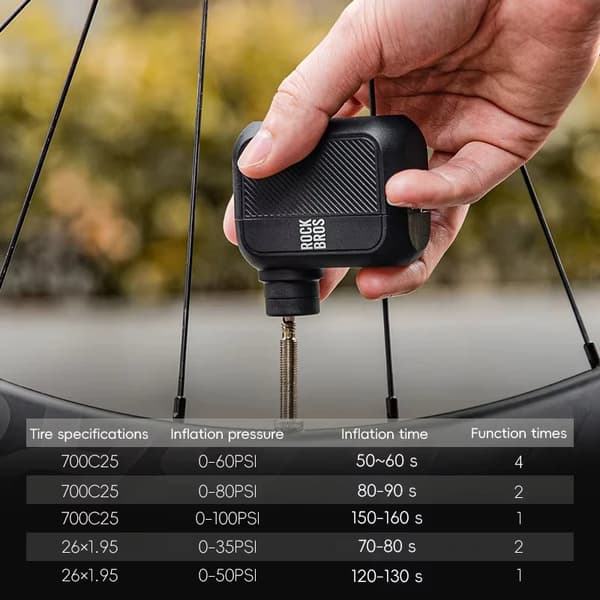 Cykelpump, Elektrisk drift, Bärbar design,AS110