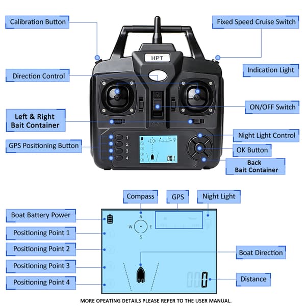Bait Boat, GPS Navigation, Dobbelt Motorer,sort
