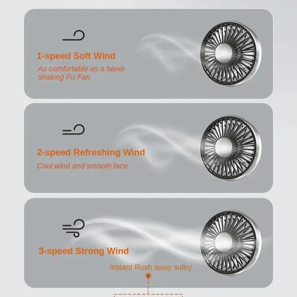 Bilventilator, 3-hastigheder, 360° justerbar,Vifte