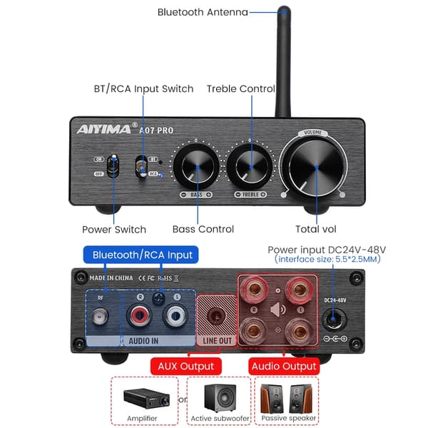 Effektforstærker, Bluetooth-forbindelse, høj udgangseffekt,A07 PRO 48V EU