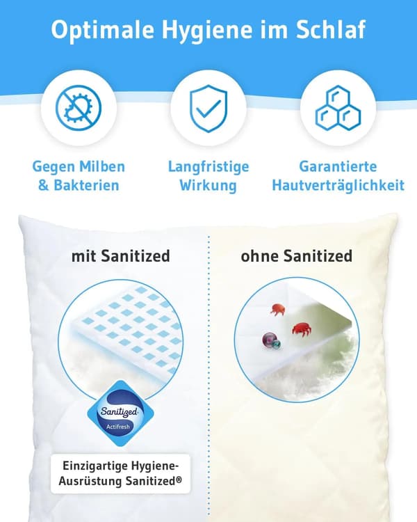 Ortopedisk Kudde, Ergonomisk Design, Miljövänliga Material,VIT