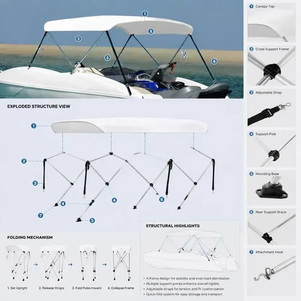 Båd Bimini Top, Holdbart Stof, UV Beskyttelse,HVID