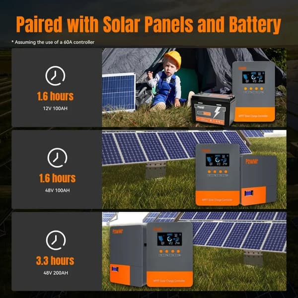 Solcellelader, 60A Maksimal Strøm, Høj Effektivitet,12V 24V 36V 48V Auto, 60A