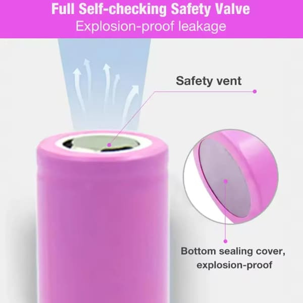 Lithium-Ion Batteri, 3.7V, 3500mAh Kapacitet,35E-30PCS
