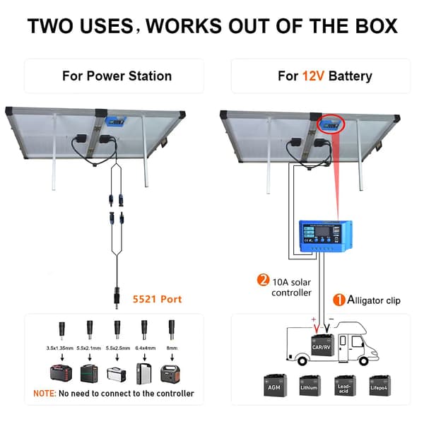 Solpanel, Bærbar Foldbar Design, Høj Effektivitet Modul,1PCS    140W