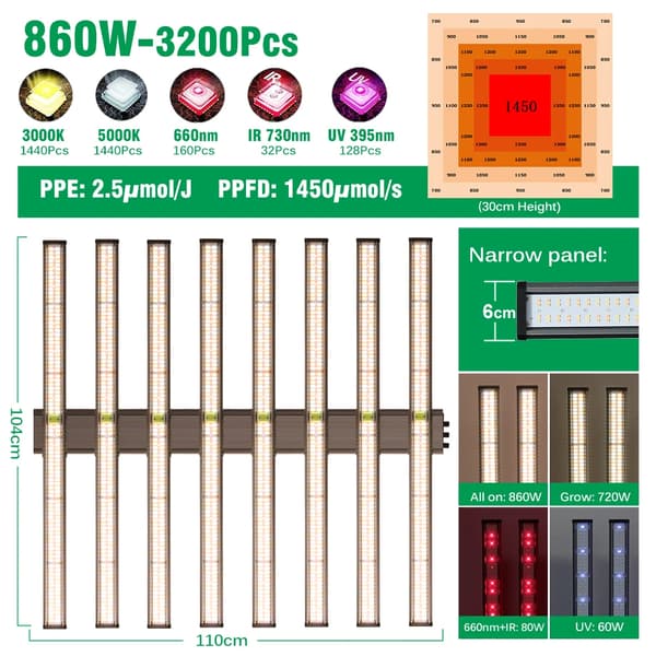 LED Vækstlys, Dæmpbart, Fuldspektrum,EU, 860W