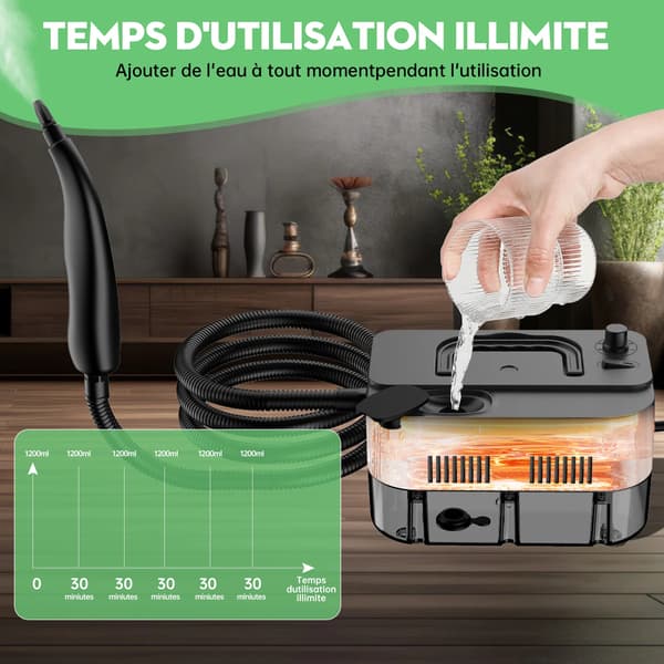 Håndholdt damprenser, 1350W effekt, 1200ml kapacitet,Grå