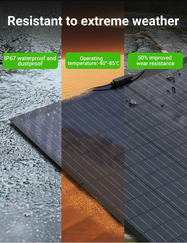 Solpanel, Monokristallin, Flexibelt Design,240W * 2
