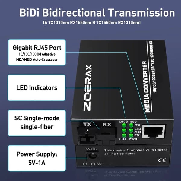 Fiber Media Converter, Gigabit Adaptiv Ydelse, Visualiseret LED Indikator,EU-adapter