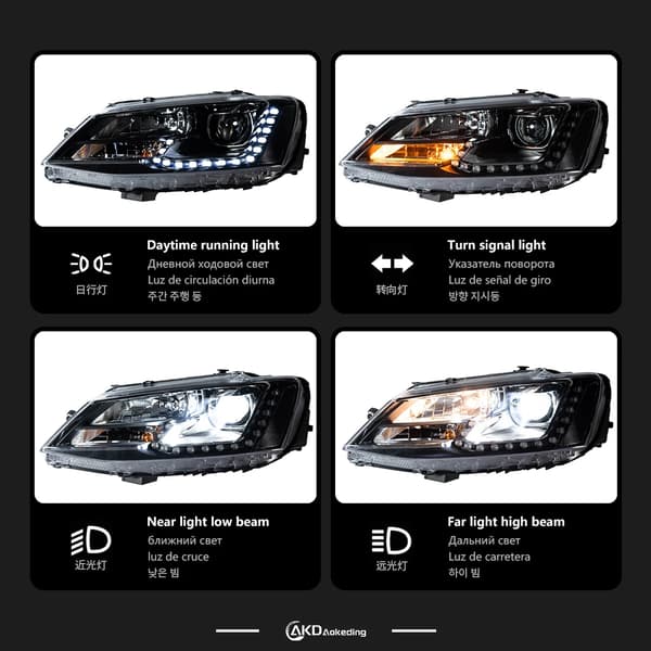 Forlygtesamling, LED-teknologi, designet til Jetta-modeller,For halogen