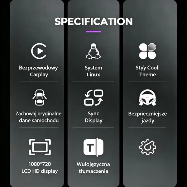 Digital instrumentpanel, GPS-navigering, stöder lyxbil 3-serien,E90 E91 E92 E93 2005-2012