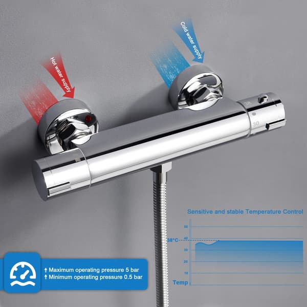 Duschblandare, Termostatisk Kontroll, Kromfinish,Silver