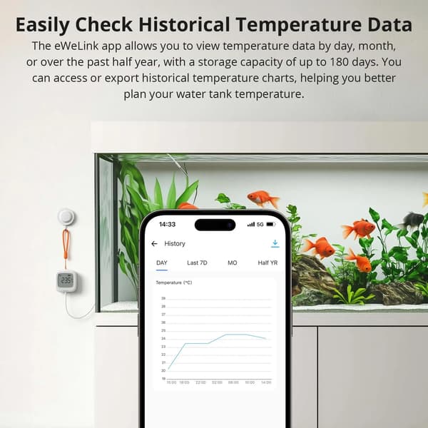 Temperatursensor, Zigbee-anslutning, Vattentålig design,SNZB-02LD