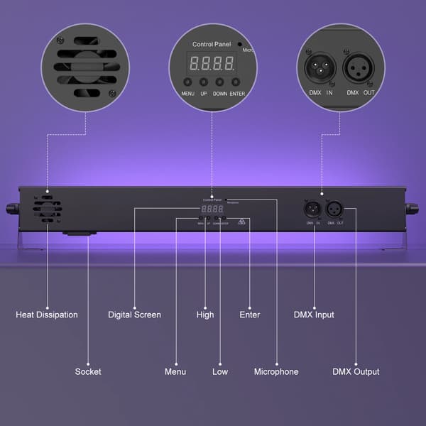 Scene Belysning, 12 UV LED'er, Flere Tilstande,4Pcs, EU Stik