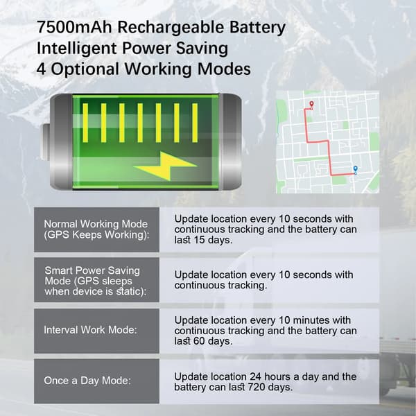 GPS Tracker, Realtidsopsporing, Tilpassede Alarmer,GPS Tracker