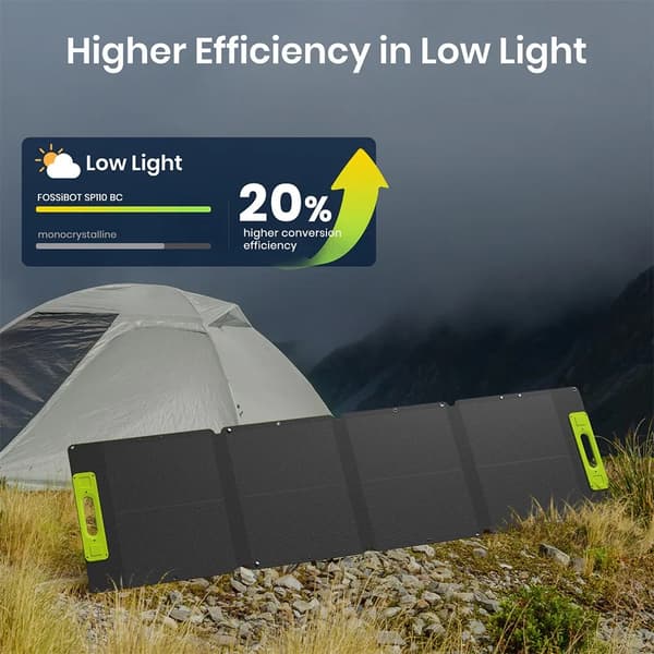 Solpanel, Høj Konverteringseffektivitet, Flere Udsalgsmuligheder,SP110